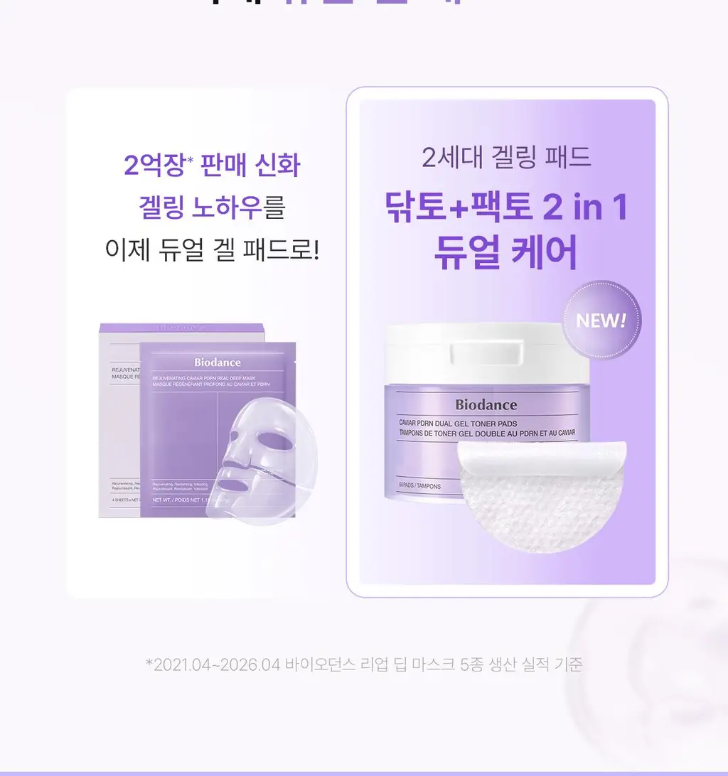 [NEW/양면겔패드] 바이오던스 캐비어 PDRN 듀얼 겔 토너 패드 60매 상세페이지 4